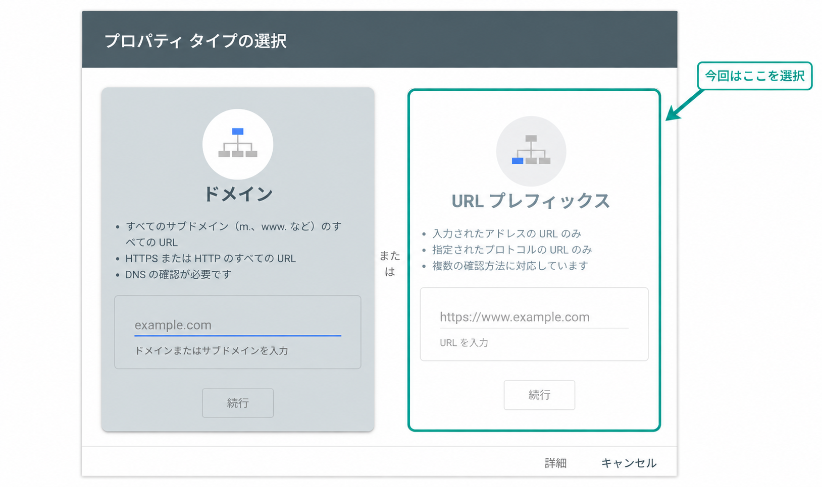 Search ConsoleでURLプレフィックスを選ぶ場所