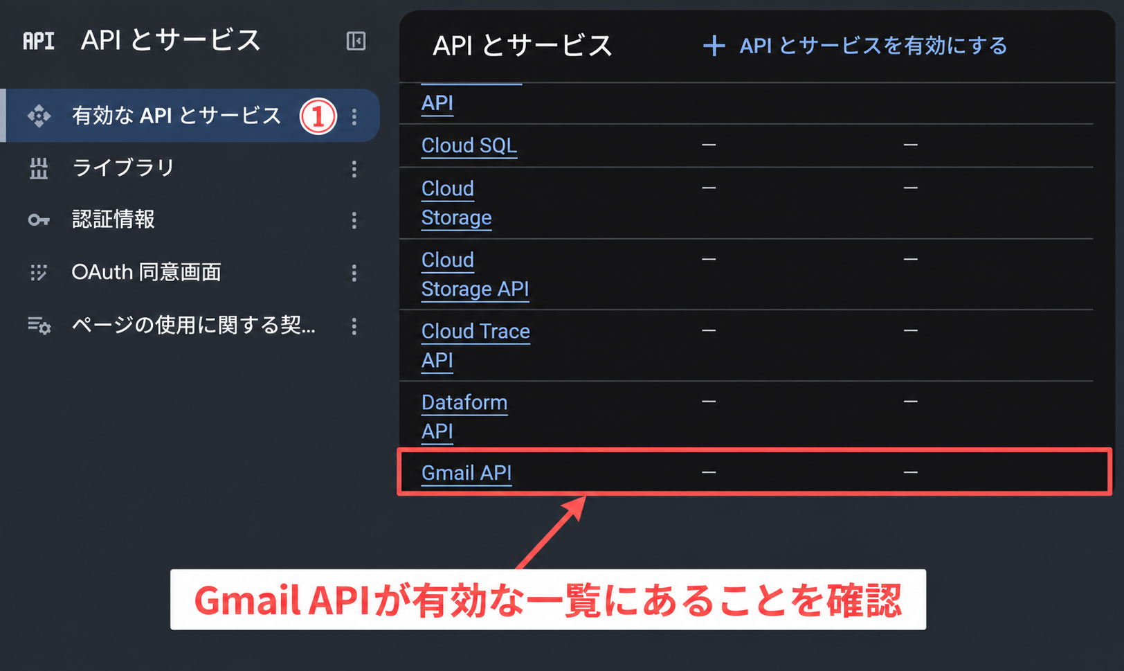 Google Cloudの有効なAPI一覧にGmail APIが表示されている画面