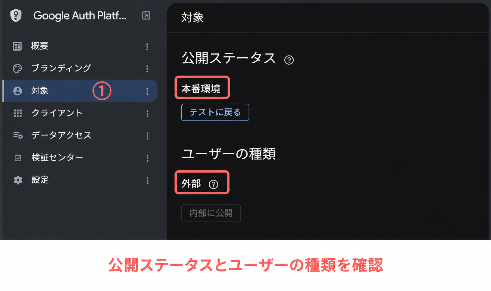 Google Auth Platformの対象で本番環境と外部ユーザーを確認する画面