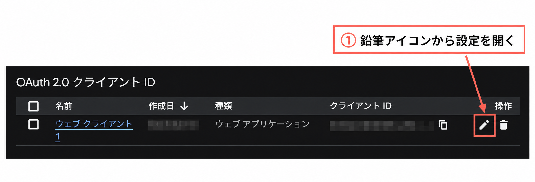 作成済みOAuth 2.0クライアントを認証情報一覧から開く画面