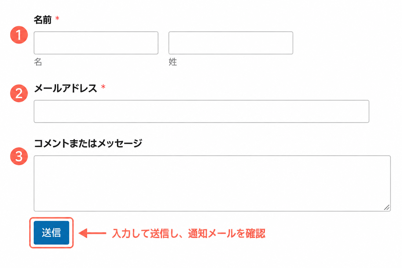 LIFE STEP LABのお問い合わせフォームの入力欄と送信ボタン