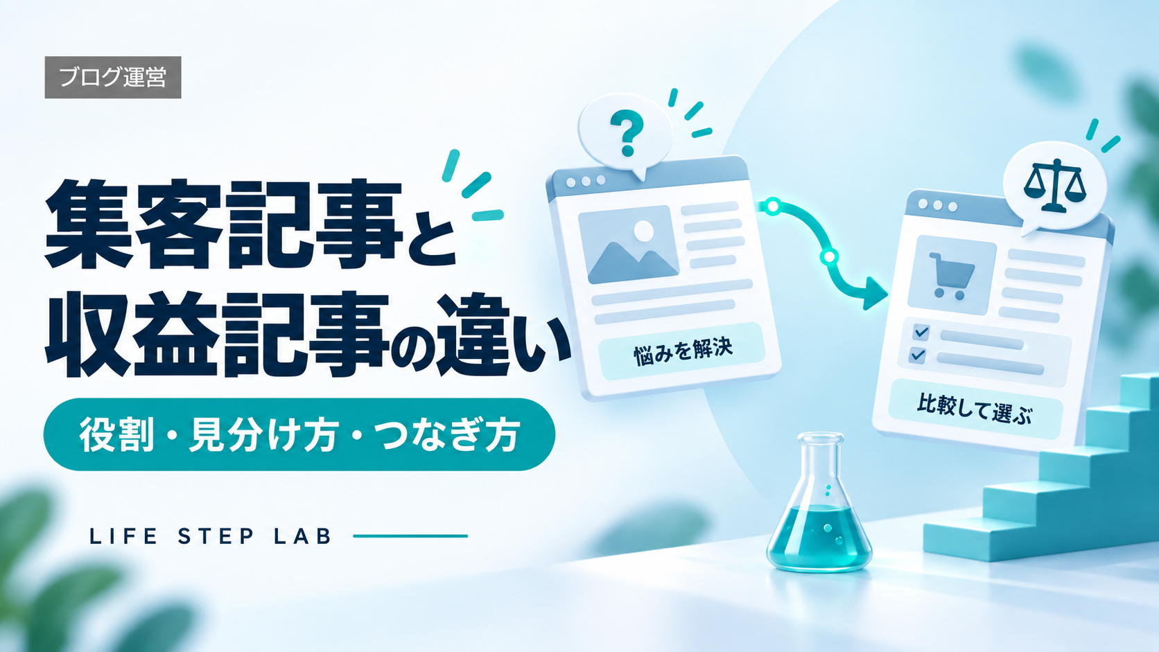収益記事と集客記事の違い