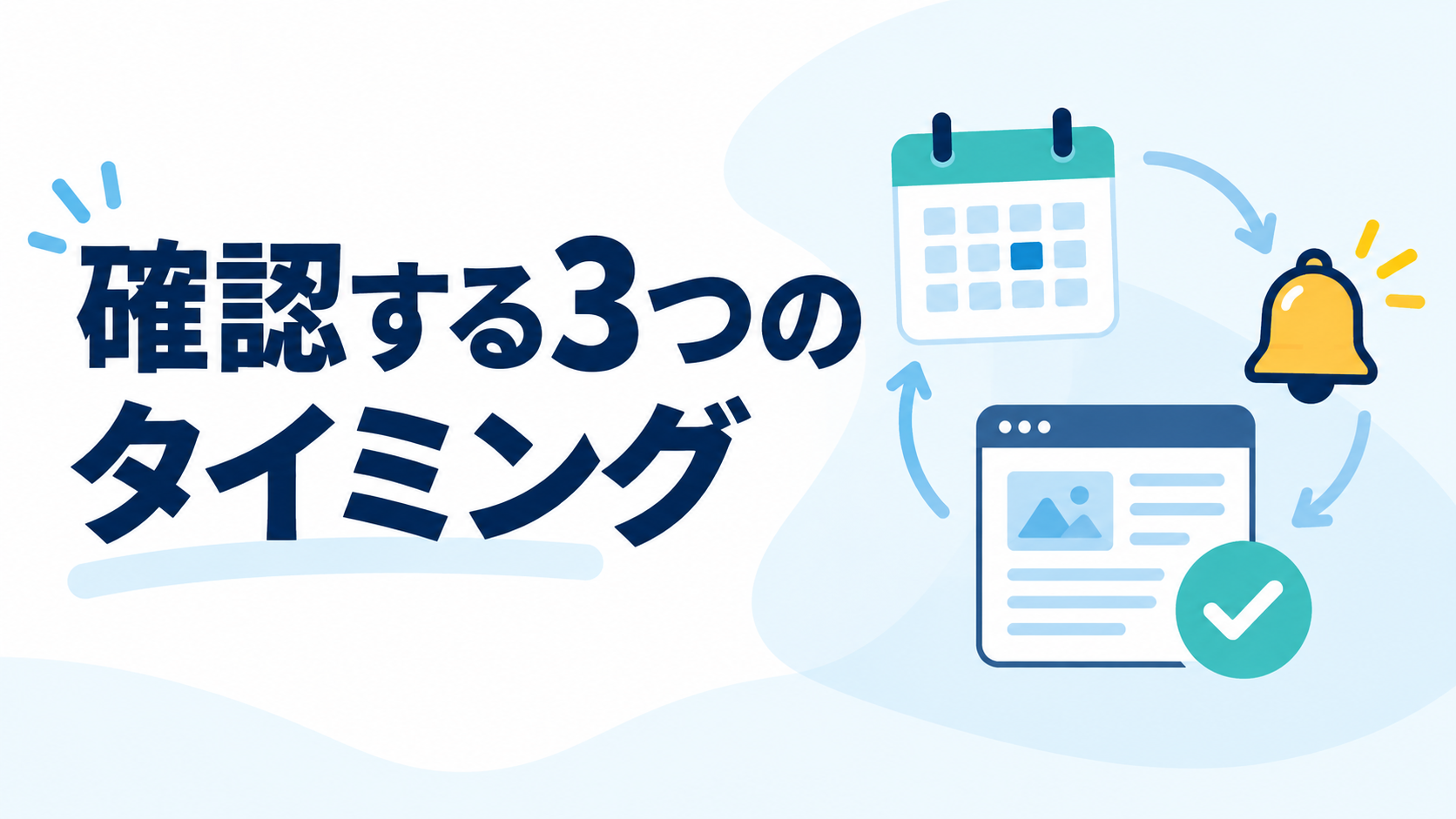 記事公開・通知・定期確認の3つのタイミングを示すイメージ