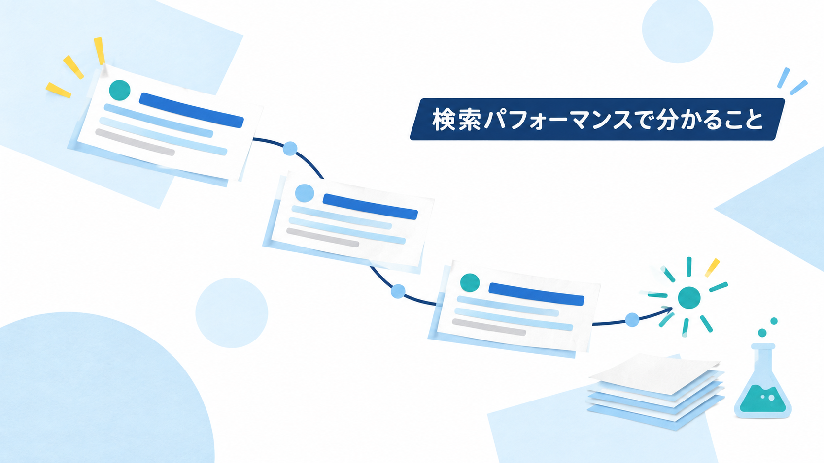 検索結果の表示からクリックまでをたどるイメージ