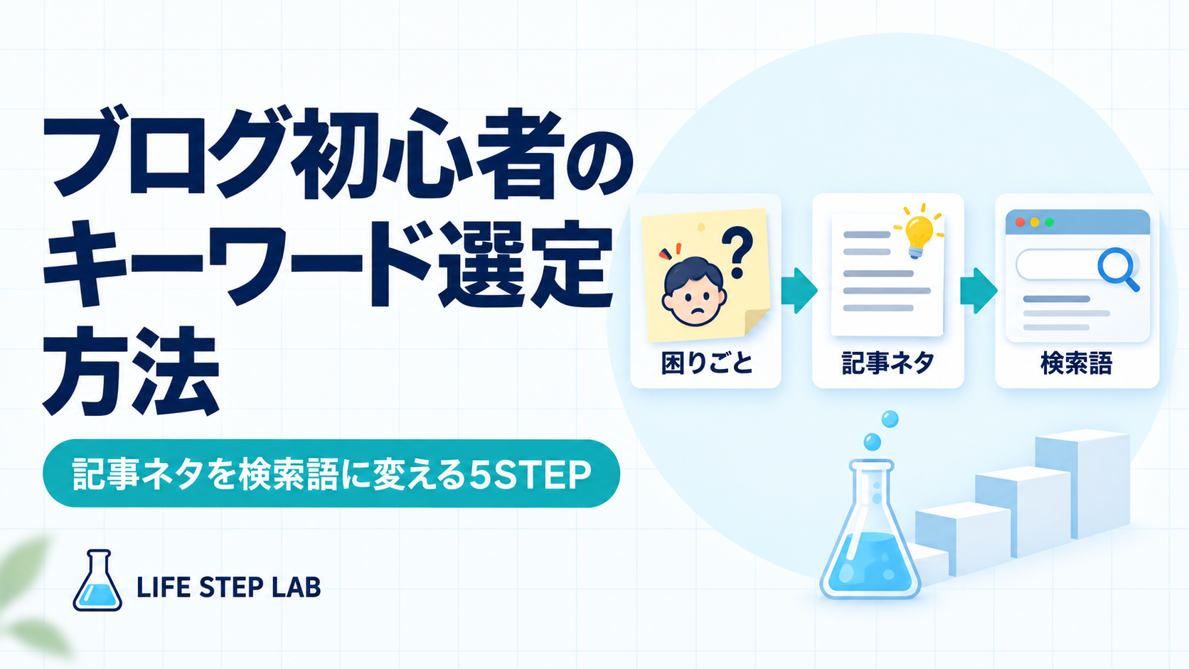 ブログ初心者のキーワード選定方法