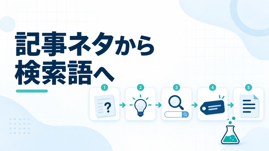 記事ネタから読者が検索する言葉へ整理する5ステップ