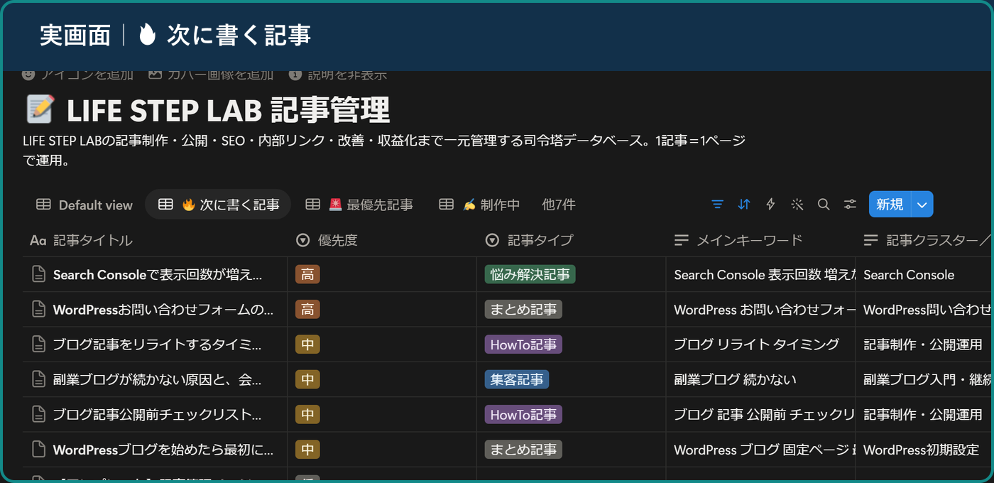 Notionの記事管理データベースにある「次に書く記事」ビュー