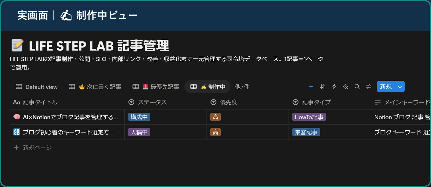 Notionの記事管理データベースの「制作中」ビュー