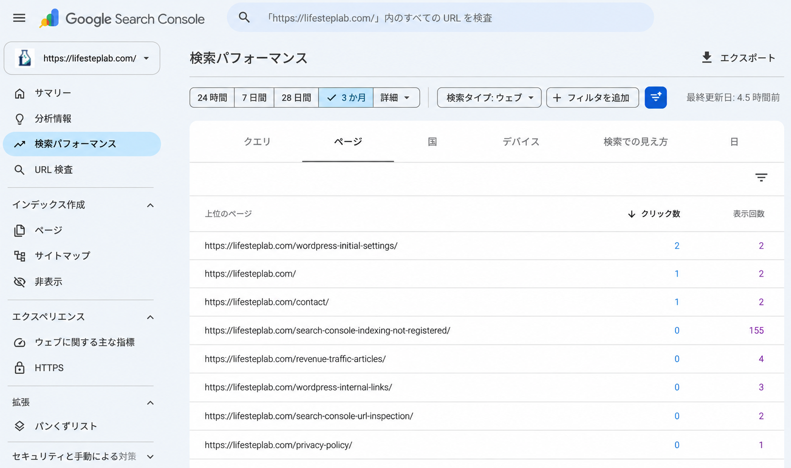 2026年9月20日の過去3か月の検索パフォーマンスのページ画面。記事ごとのクリック数と表示回数