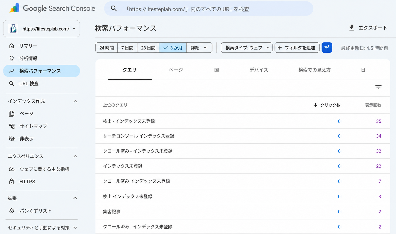 2026年9月20日の過去3か月の検索パフォーマンスのクエリ画面。インデックス未登録関連の検索語と表示回数