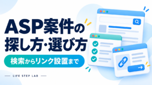 ASP案件の探し方・選び方。検索、条件確認、広告リンク設置の流れを示す図