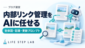 ブログの内部リンク管理をAIに任せる方法。記事カードを矢印でつなぎ、全体図・記録・更新を表したアイキャッチ