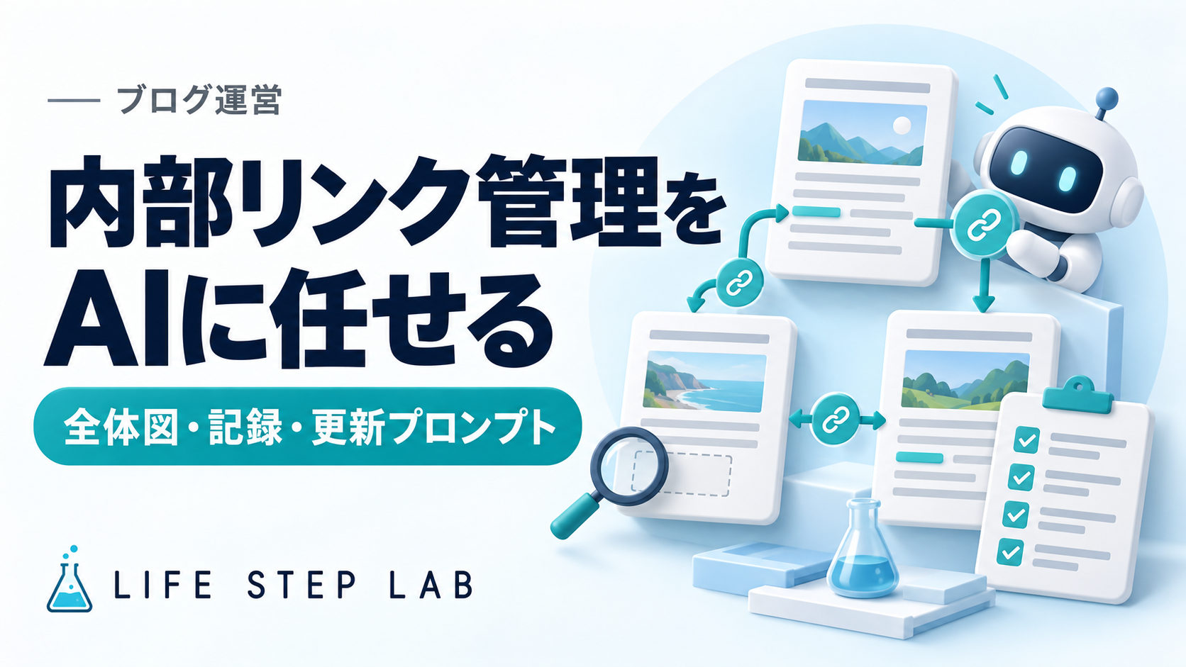 ブログの内部リンク管理をAIに任せる方法。記事カードを矢印でつなぎ、全体図・記録・更新を表したアイキャッチ